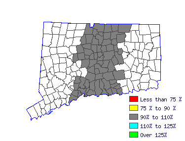 Wages in other areas Wages in other areas